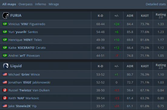 DOTA2电竞的未来：十五年后面临的挑战与机遇