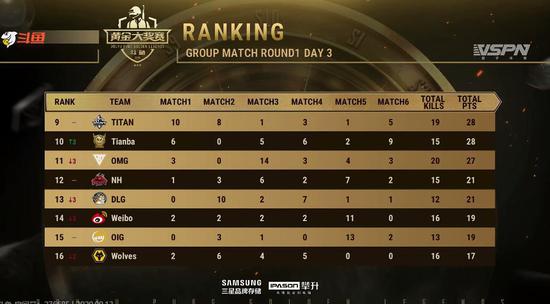 icon深入解析Dota2与LOL的游戏性差异